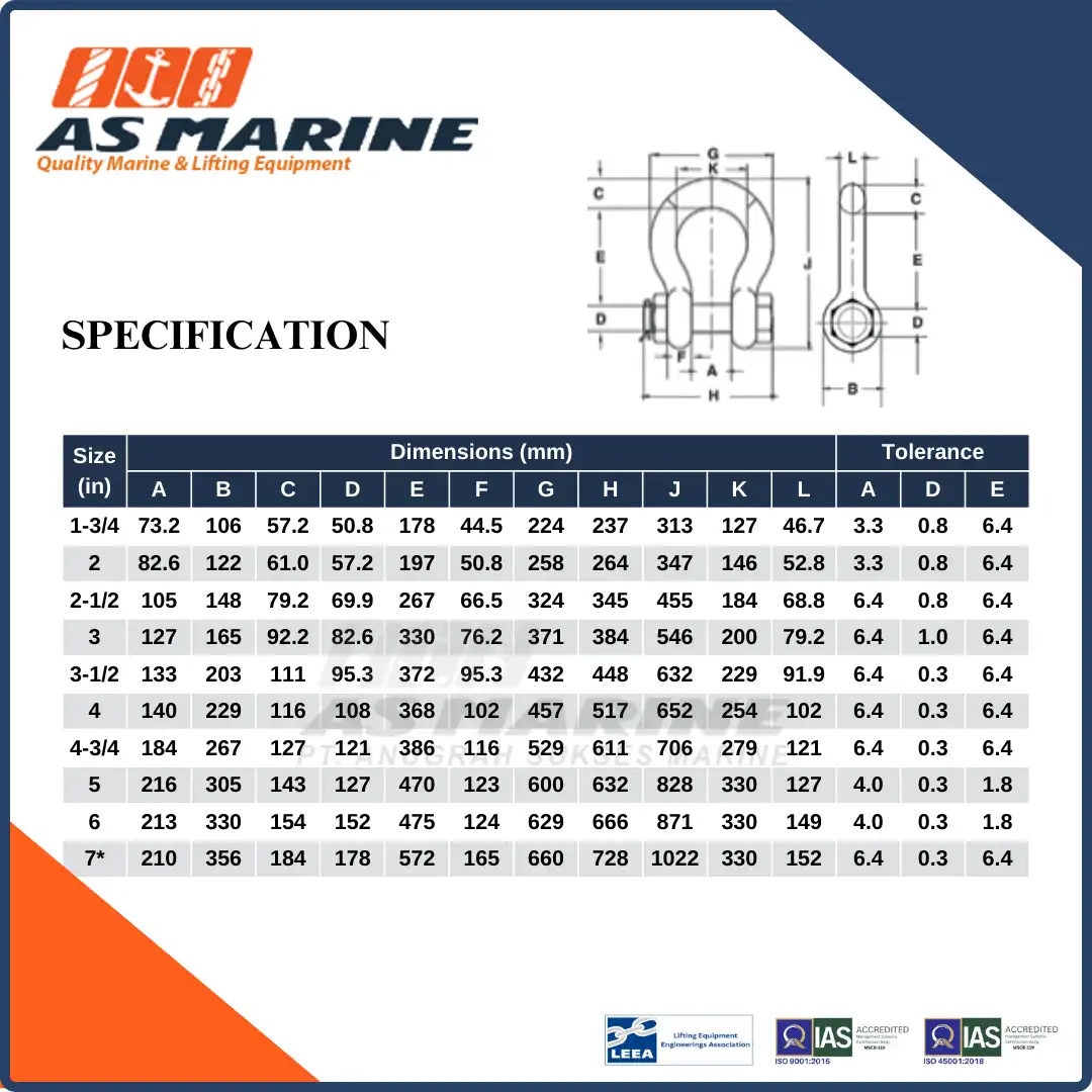 Specification G2140 Crosby USA